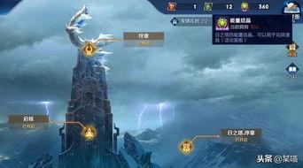 王者嫦娥最新爆料视频,王者峡谷神秘力量觉醒  第3张